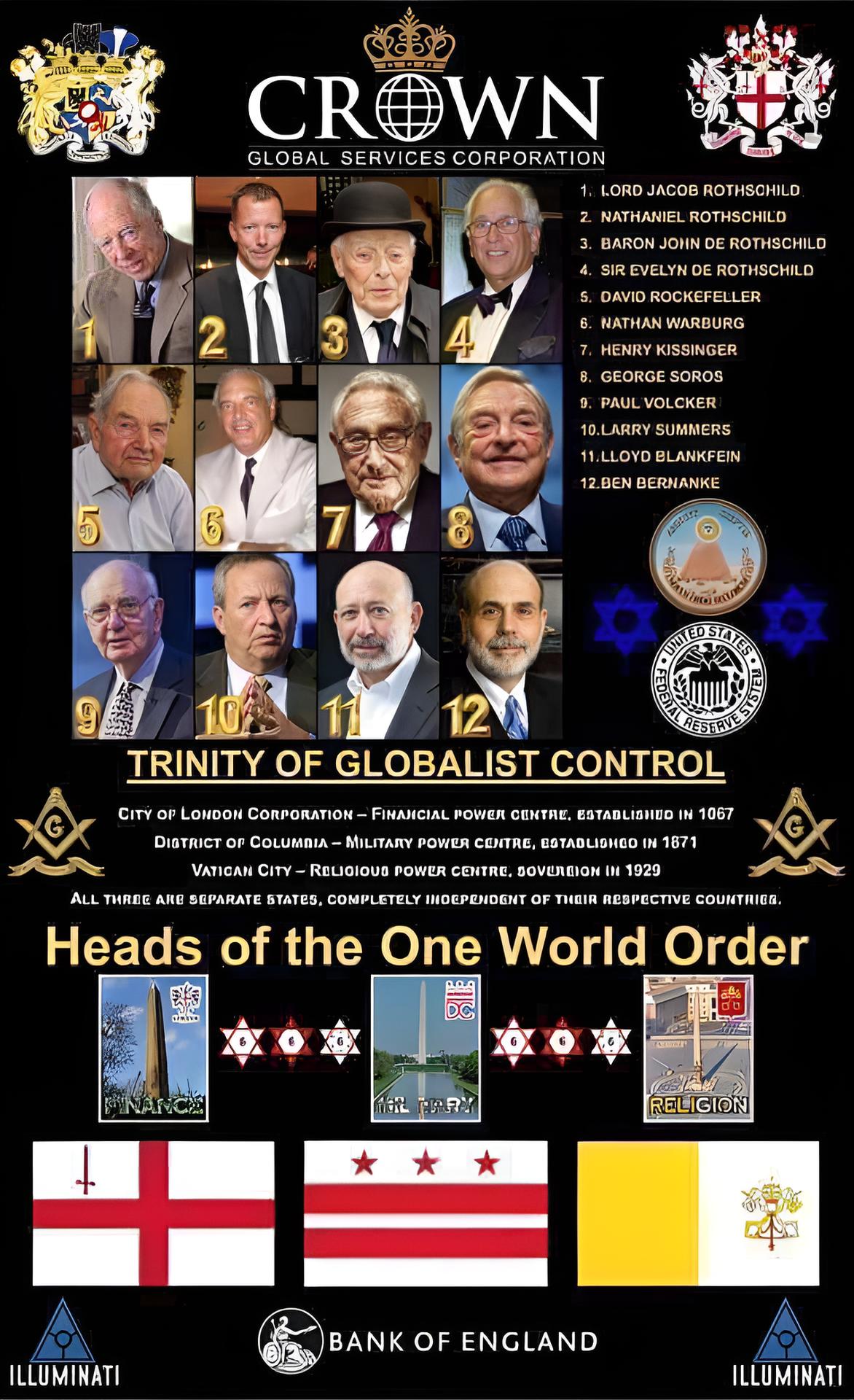 🌐✨ Join the Great Illuminati Organization for Fame, Power & Wealth ✨🌐